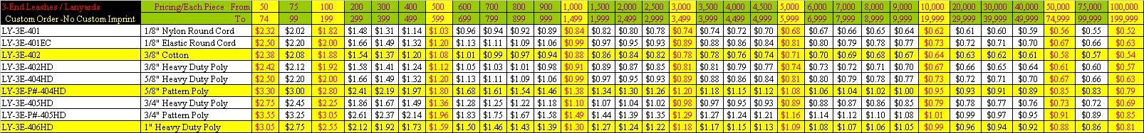 Custom-Order 3-End Lanyards - Non-Custom-Printed Pricing 